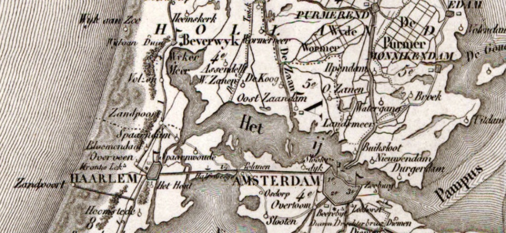 Het IJ rond 1850